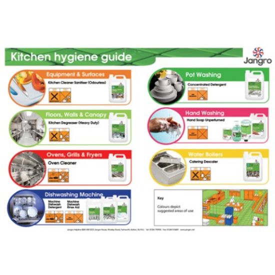 Picture of JANGRO KITCHEN HYGIENE PLAN WALL CHART - ENVIRO CONCENTRATE (A3)