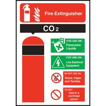 Picture of FIRE EXTINGUISHER CO2 SIGN 240X150MM BLACK