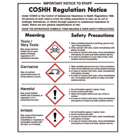 Picture of COSHH REGULATIONS NOTICE 350X270MM  