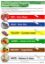 Picture of JANGRO COLOUR CODED CHOPPING BOARD / KNIFE WALL CHART (A3)
