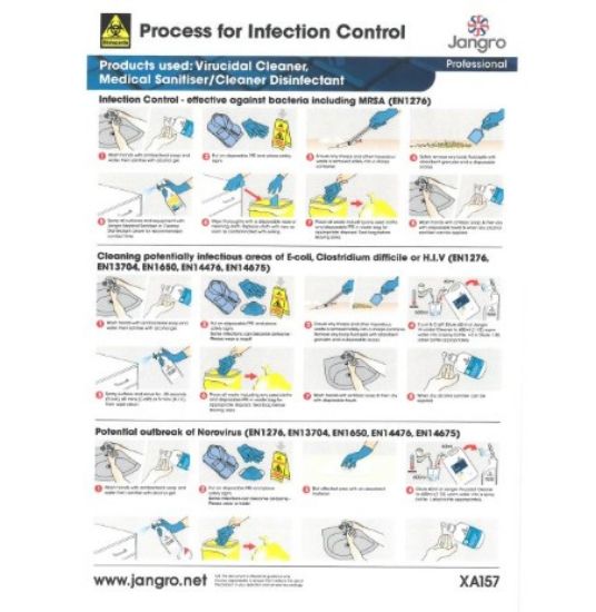 Picture of JANGRO INFECTION CONTROL WALL CHART (A3) FOR USE WITH VIRUCIDAL CLEANER